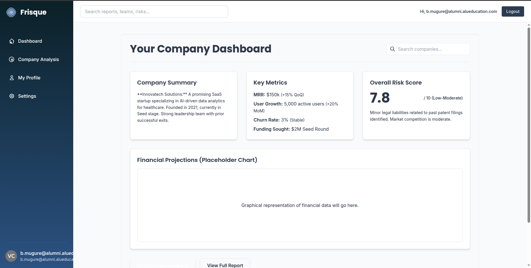 Frisque — AI Due Diligence thumbnail